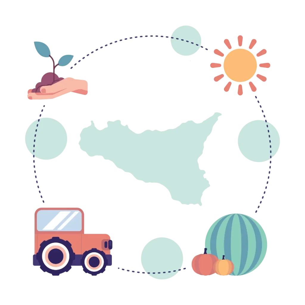 desidoc-chi-siamo-la-nostra-terra-sicilia